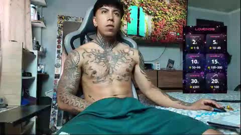 Nickhot0609 online show from January 2026 03:49:02 PM