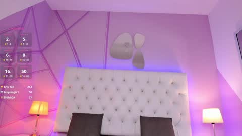 Nicol  online show from January 2025 09:26:02 AM