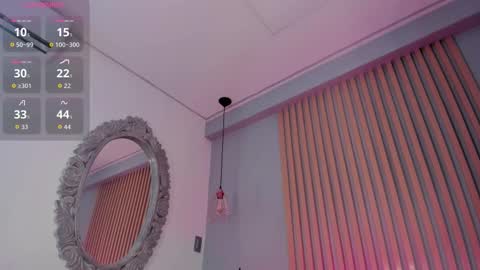 Nicole online show from December 2025 07:53:01 PM