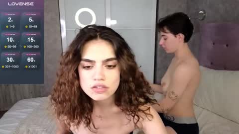 Snapshot of nightfloat chatting on February 2025 02:04:01 AM Daisy nd Tyler 3 online show from February 2025 02:04:01 AM