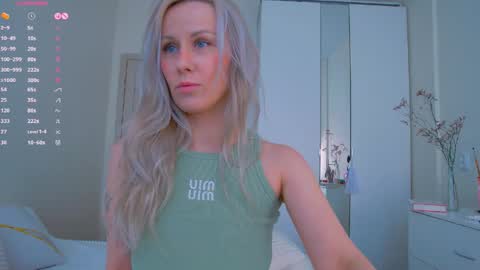 Nika Bloom online show from March 2026 06:39:02 AM