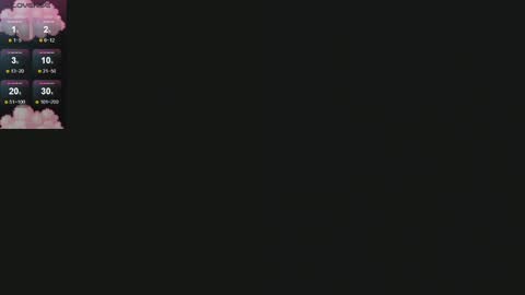 Snapshot of nikkisssss chatting on October 2025 09:32:01 AM Nikki online show from October 2025 09:32:01 AM