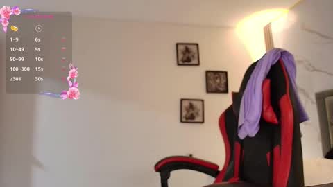 Snapshot of nina_rouge7 chatting on November 2025 01:22:01 PM N I N A online show from November 2025 01:22:01 PM