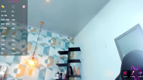 noraloux1 online show from February 2026 07:53:02 PM