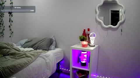 novahh_syxxx online show from December 2024 10:45:02 AM