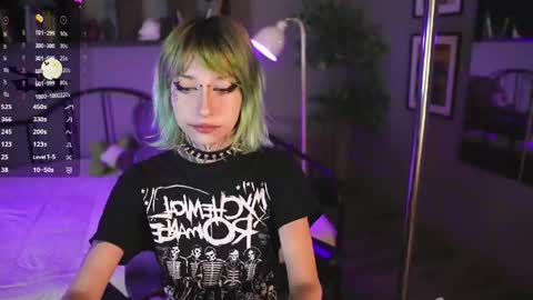 Nyx Doll online show from April 2026 05:36:02 AM