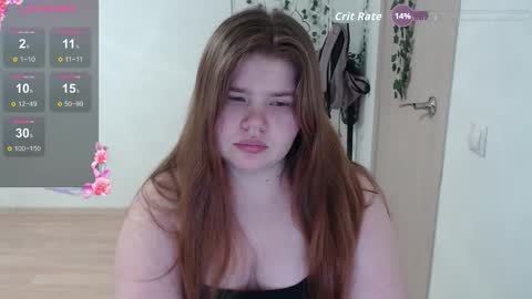  MellY  online show from February 2026 10:03:01 PM