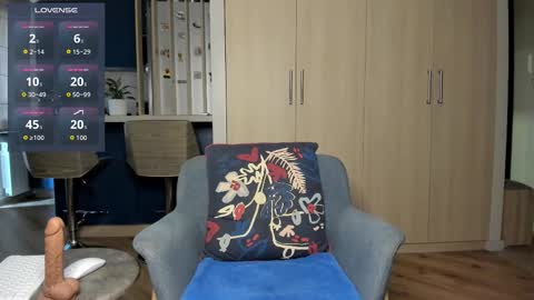 Alex S online show from March 2026 08:40:01 AM