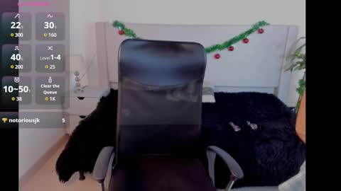 Pamela Ruiz online show from January 2025 05:35:02 AM