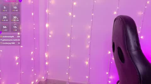 Snapshot of pandorabeker chatting on February 2025 05:19:02 AM    online show from February 2025 05:19:02 AM