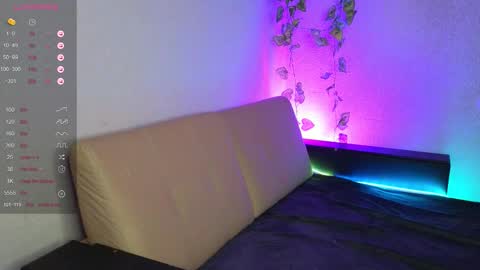 Allie  Alex Thumbs up if you like us online show from November 2025 02:21:01 AM