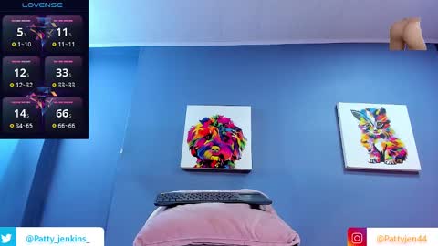 Snapshot of patty_jenkinss chatting on September 2025 04:45:02 AM Hi Pvt open Moans from lovense tell me Fav 113366 Especial level 33 online show from September 2025 04:45:02 AM