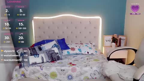 pattysexy10 online show from February 2025 06:02:02 PM