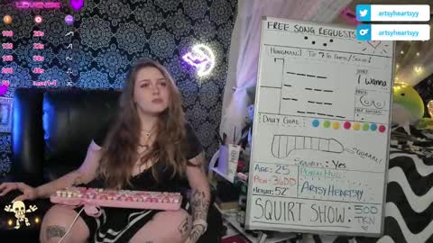 Snapshot of pawggoddess778 chatting on December 2024 01:54:01 AM ArtsyHeartsyy online show from December 2024 01:54:01 AM