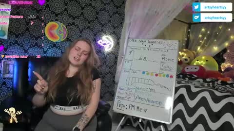 Snapshot of pawggoddess778 chatting on December 2024 02:10:01 AM ArtsyHeartsyy online show from December 2024 02:10:01 AM