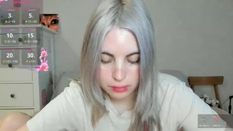 Allisses online show from April 2026 05:48:02 AM