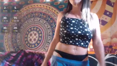 NEXT CHILL SESH  1130 930pm -ish PEEK online show from January 2025 02:53:01 PM