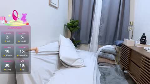 Snapshot of penny_coco chatting on November 2025 07:49:02 PM penny_coco online show from November 2025 07:49:02 PM