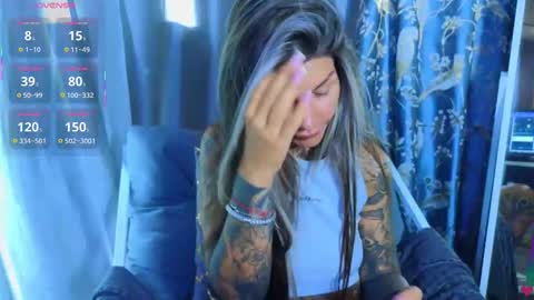 Snapshot of perfecttbaby77n chatting on October 2025 10:34:02 AM Anna online show from October 2025 10:34:02 AM