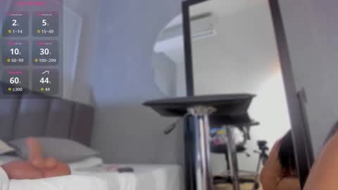 Snapshot of pollybabe_ chatting on November 2025 10:47:02 AM POLLY online show from November 2025 10:47:02 AM