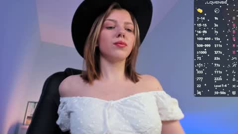 Snapshot of pollyrouge chatting on December 2024 01:49:01 PM Your Polly follow me online show from December 2024 01:49:01 PM