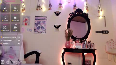 Anna Goth independient model online show from December 2024 08:58:02 PM