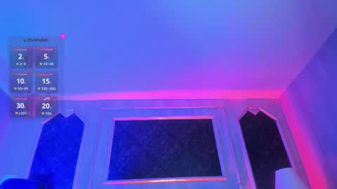 Snapshot of prettybullet chatting on February 2026 12:21:01 PM GTM-5 online show from February 2026 12:21:01 PM