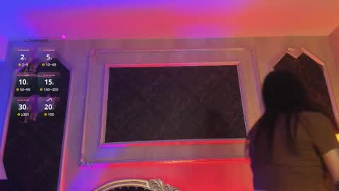 Snapshot of prettybullet chatting on February 2026 12:27:01 PM GTM-5 online show from February 2026 12:27:01 PM