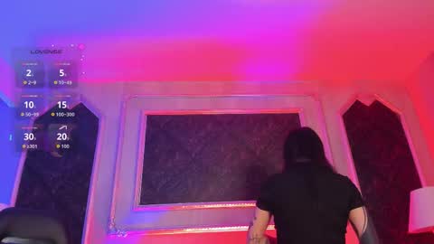 Snapshot of prettybullet chatting on February 2026 12:25:01 PM GTM-5 online show from February 2026 12:25:01 PM