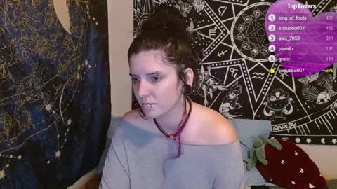 Snapshot of psychoactivekitten chatting on February 2025 07:42:01 PM Jay online show from February 2025 07:42:01 PM