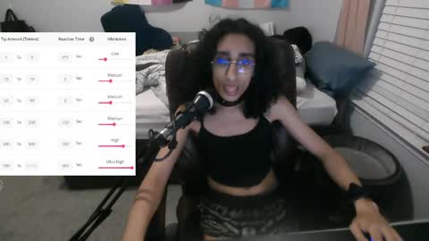 Snapshot of puppygirltoast chatting on May 2026 01:36:01 AM puppygirltoast online show from May 2026 01:36:01 AM