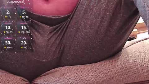 puss123176428 online show from February 2025 04:32:01 PM