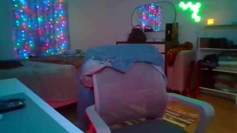 queenbee6269 online show from January 2026 03:10:01 AM