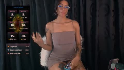 Sweet Goddess online show from December 2024 04:12:02 AM