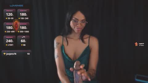 Sweet Goddess online show from December 2024 09:47:02 PM