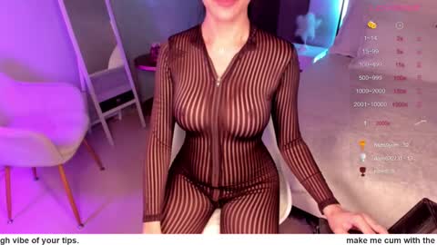 Miss Anfisa online show from February 2025 11:37:01 PM