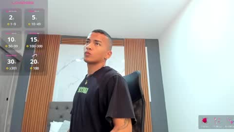 Snapshot of rafa_cruz chatting on February 2025 03:05:02 PM rafa_cruz online show from February 2025 03:05:02 PM