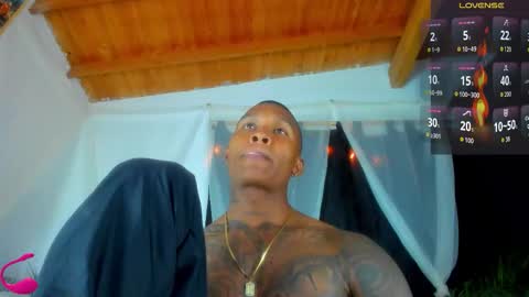 Snapshot of ragnarhot24 chatting on October 2025 11:27:01 PM Andres H online show from October 2025 11:27:01 PM