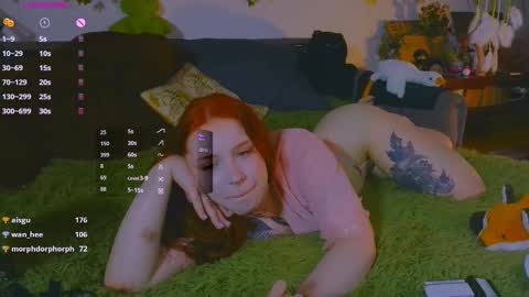 Snapshot of red_lissa chatting on February 2025 07:16:02 PM Lissa 3 online show from February 2025 07:16:02 PM