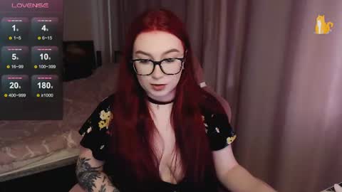 Snapshot of redhaired_kitty chatting on June 2026 09:35:02 AM Lina online show from June 2026 09:35:02 AM