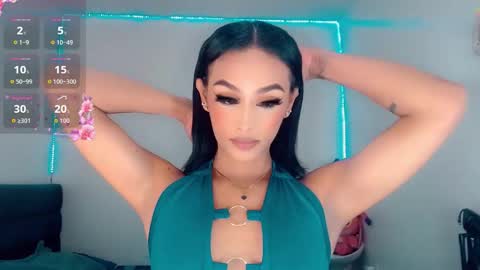 Rianna Garcia online show from October 2025 03:18:02 AM