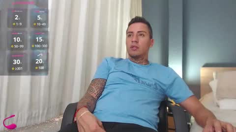 David online show from January 2025 06:35:01 PM