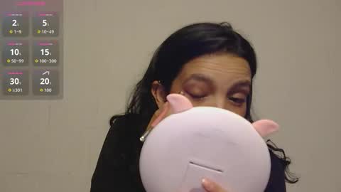 Snapshot of riosscelesttee chatting on February 2026 04:32:01 AM CELESTE online show from February 2026 04:32:01 AM