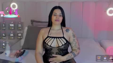 Riri Candy online show from October 2025 03:10:02 AM