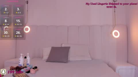 Riri Candy online show from April 2026 04:02:02 AM