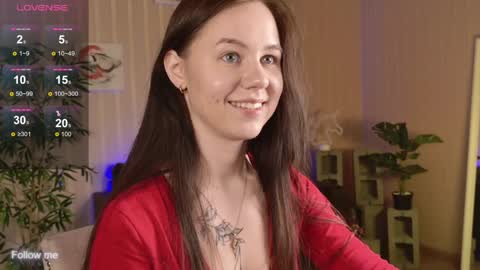 Snapshot of risky_dream chatting on December 2024 09:46:02 AM Alice online show from December 2024 09:46:02 AM