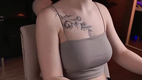 Snapshot of risky_dream chatting on January 2025 04:35:01 PM Alice online show from January 2025 04:35:01 PM