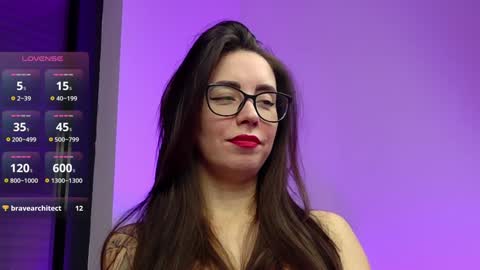 Snapshot of ritasunset chatting on January 2025 08:41:01 AM Miss Rita online show from January 2025 08:41:01 AM