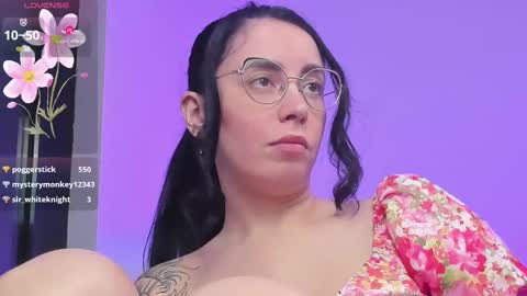 Snapshot of ritasunset chatting on March 2025 02:12:01 PM Miss Rita online show from March 2025 02:12:01 PM