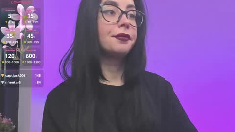 Snapshot of ritasunset chatting on March 2025 01:18:01 PM Miss Rita online show from March 2025 01:18:01 PM